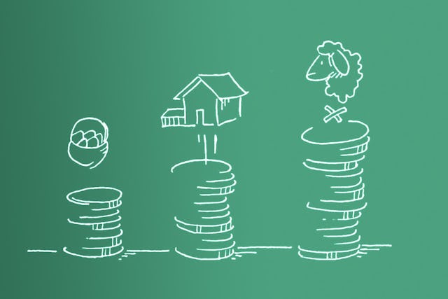 Es gibt einige Grundregeln, die jeder Anleger, unabhängig von der Höhe des Vermögens, beachten sollte.