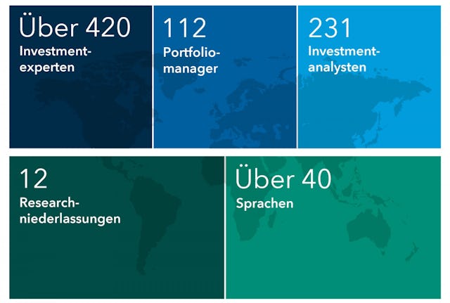 Stand 31. Dezember 2020.